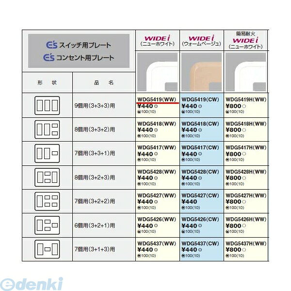 Lighting - 翌日出荷 東芝ライテック TOSHIBA WDG5419-WW 9個用 3＋3＋3 用 WDG5419WW