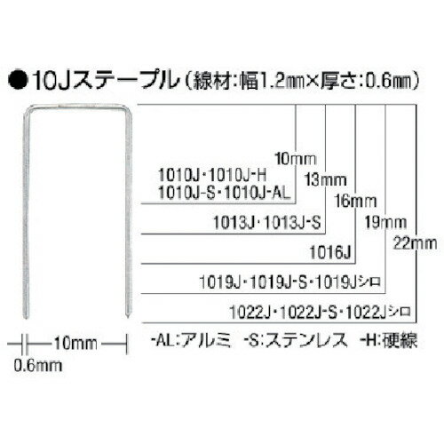 【あす楽対応】「直送