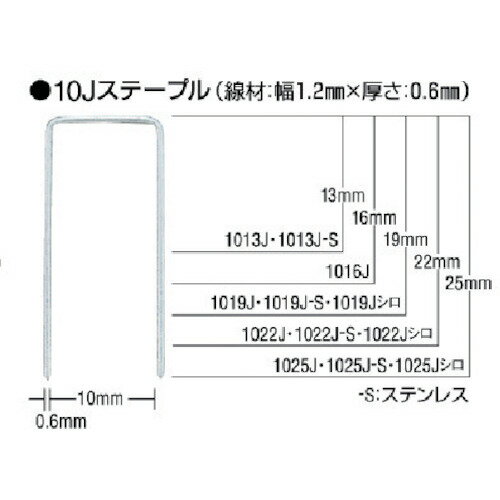 マックスメーカーお問い合わせ：06-6444-2035【用途】●ベニヤ止め。【仕様】●肩幅(mm)：10●足長(mm)：25●長さ(mm)：25●箱入数(本)：5000【材質／仕上】●鉄【原産国】日本補足商品ワード：測定器・工具のイーデンキ edenki　土木作業・大工用品　Machines（Stapler）　Nailing　工事用品　Air　エア釘打機（ステープル用）　釘打機類似商品はこちらマックス MAX 1019J ステープル 肩幅1,146円マックス MAX 1016J ステープル 肩幅981円マックス MAX 413J タッカ用ステープル749円マックス MAX 1022J ステープル 肩幅1,234円マックス MAX 1013J ステープル 肩幅723円マックス MAX 425J タッカ用4Jステー1,240円マックス MAX 410J タッカ用ステープル684円マックス MAX 416J タッカ用ステープル871円マックス MAX 1013JS ステンレスステ4,539円MAX 422J-S タッカ用ステンレスステー6,854円MAX 422J タッカ用ステープル 肩幅4m1,146円MAX 419J-WHITE タッカ用ステープ1,208円　