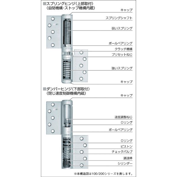 (LINE�����ݥ�ͭ)��¨Ǽ�߸��ʡۡ�ľ�������� 143SR-T-PC �����ȥҥ����ַ�PC���꡼�� 143SRTPC 293-8766 ���칩�� �����ȥҥ����ַ�PC���꡼������ ��ư����������ǽ�� ���ȥå׵����� ����ĳ��