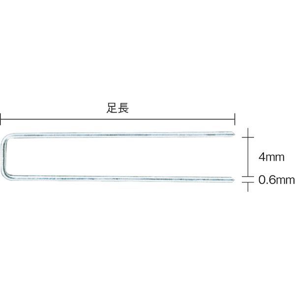 【即納在庫品】「直送」マックス MAX 416JS タッカ用ステンレスステープル 肩幅4mm...