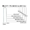 【あす楽対応】「直送」マックス MAX 425JWHITE タッカ用4Jステープル 白 肩幅4mm 長さ25mm 5000本入り