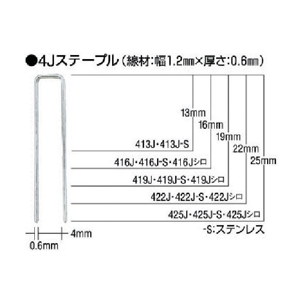 【即納在庫品】「直送」マックス 422JSWHITE ステンレスステープル 白 肩幅4mm 長さ22mm 5000本入り