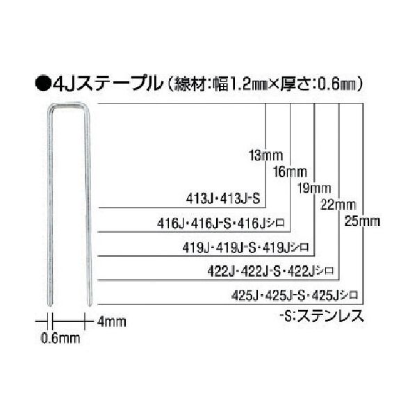 【あす楽対応】「直送」マックス 422JSWHITE ステンレスステープル 白 肩幅4mm 長さ22mm 5000本入り