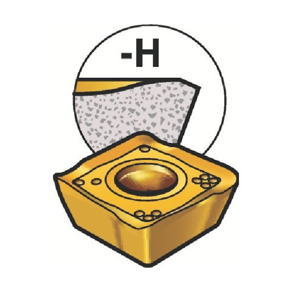 【即納在庫品】「直送」サンドビック SV 490R-140408M-PH3220 【10個入】 コロミル490用チップ 3220 COAT490R140408M...