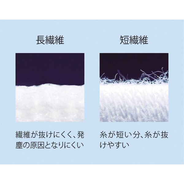 【即納在庫品】「直送」ショーワ A0170M10P まとめ買い 簡易包装制電ラインパーム...