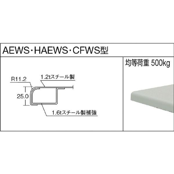 (LINEクーポン有)【個人宅配送不可】トラスコ TRUSCO CFWS-1890F2 直送 代引不可・...