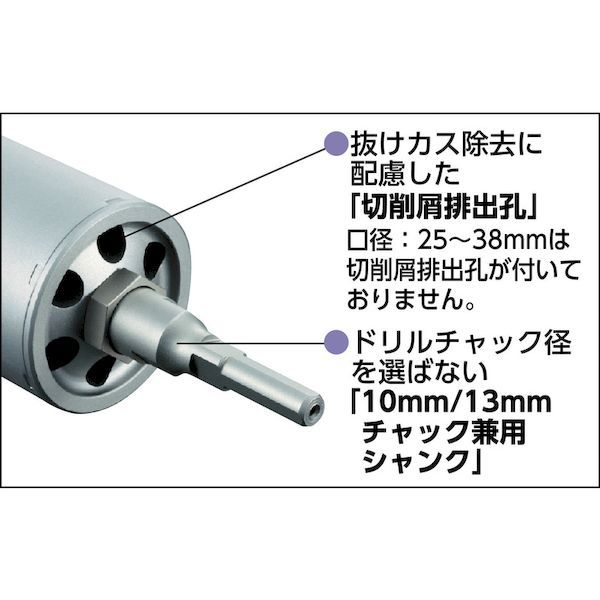 (LINEクーポン有)ユニカ ESA38ST “単機能コアドリルE＆S” ALC用 38mm ストレートシャンク unika 単機能コアドリル ALCタイプ