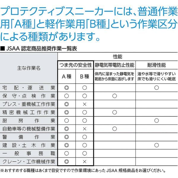 【あす楽対応】「直送」おたふく手袋 49706...の紹介画像3