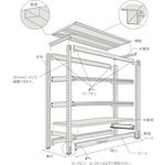 【個人宅配送不可】トラスコ中山 TRUSCO M3-4454BNG 直送 代引不可・他メーカー同梱不可 スチールラック M3型 W1200×D471×H1200 4段 連結 ネオグレー M34454BNG [2]
