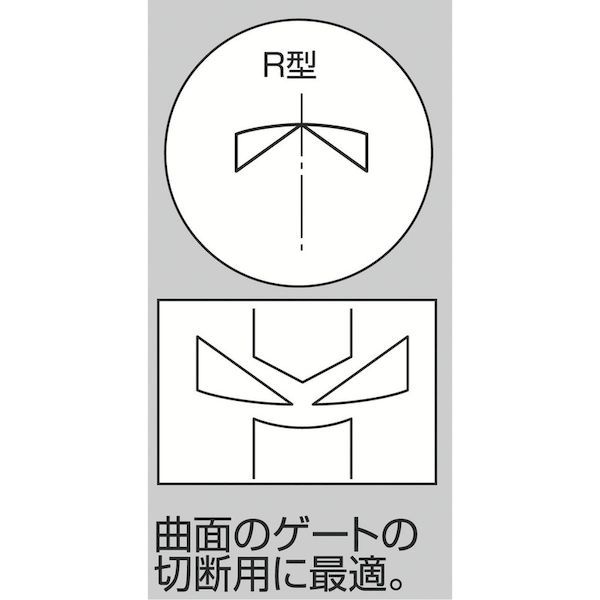 【即納在庫品】「直送」スリーピークス 3.PEAKS PNP-190G-S-R R型プラスチックニッパ バネ付 197mm PNP190GSR スリーピークス技研