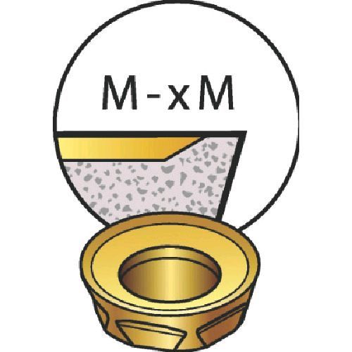 ¬Υǥ󥭤㤨֡¨Ǽ߸ʡۡľץɥӥå SV R3000828MMM ߥ300ѥå 1040 603-9294פβǤʤ13,035ߤˤʤޤ