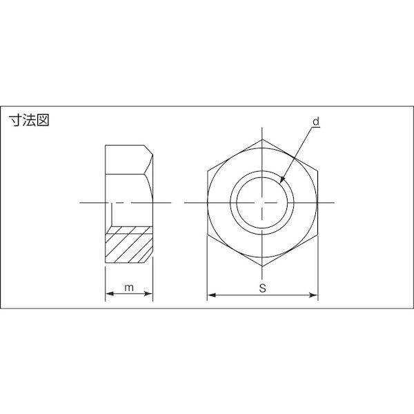 【即納在庫品】「直送」TRUSCO S087-0026 六角ナット1種 三価白 M2．6 3000個入 ヘキサゴンパック S0870026 2