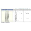 【あす楽対応】「直送」スガツネ工業 SJHC-130BU 100036995 SJHC－130BUハンドル用別売キャップ【キャップ】別売品 SJHC130BU キャップ SJHC-130BUキャップ SUGATSUNE