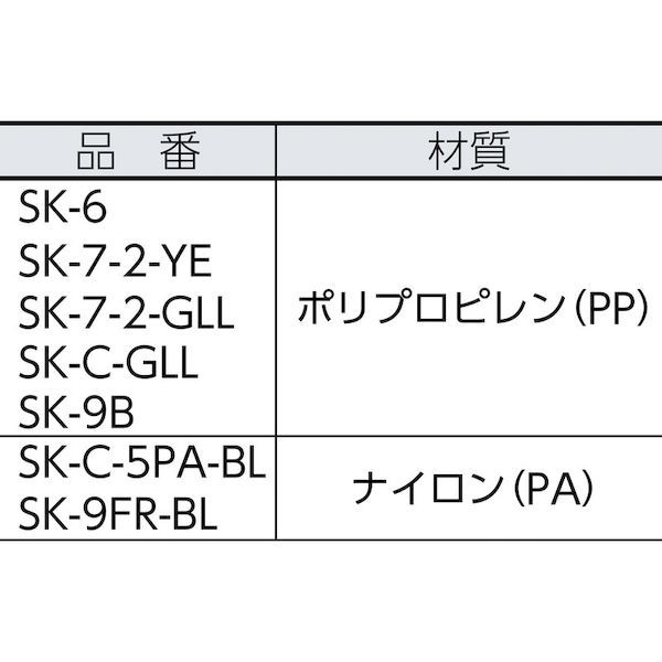 【即納在庫品】「直送」サンコー SK-6-F-GLL ボックス型コンテナー 700104 サンボ...
