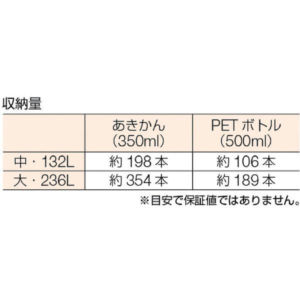 【即納在庫品】「直送」トラスコ中山 TRUSCO TDSW-LPB ダストワゴン用ポリ袋 大 1300X1100 10枚入 TDSWLPB 336-3139 [3]