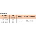 【即納在庫品】「直送」TRUSCO TEP-501 ピンゲージ 5．01 TEP501 TRUSCOピンゲージ 3