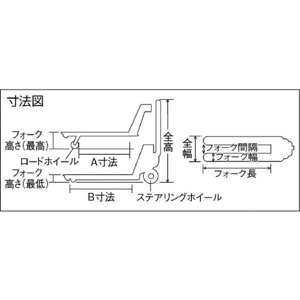 (LINEクーポン有)【個人宅配送不可】トラスコ TRUSCO THPT15-85-52S-PK 直送 代引...
