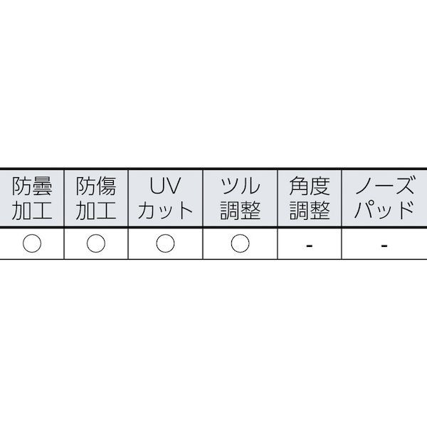 【あす楽対応】「直送」TRUSCO TSG-VFP アイフィット 保護メガネTSGVFP 保護メガネ8566901 TRUSCOアイフィット TSGVFPTRUSCO 856-6901 2