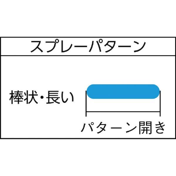 【即納在庫品】「直送」アネスト岩田 W50124BPG 自補修専用スプレーガン 重力式 ノ...