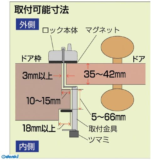(LINE�����ݥ�ͭ)�����ɥ��å� NO.553 �������������� �ܡ��Ⱦ� ������뼰 ��������