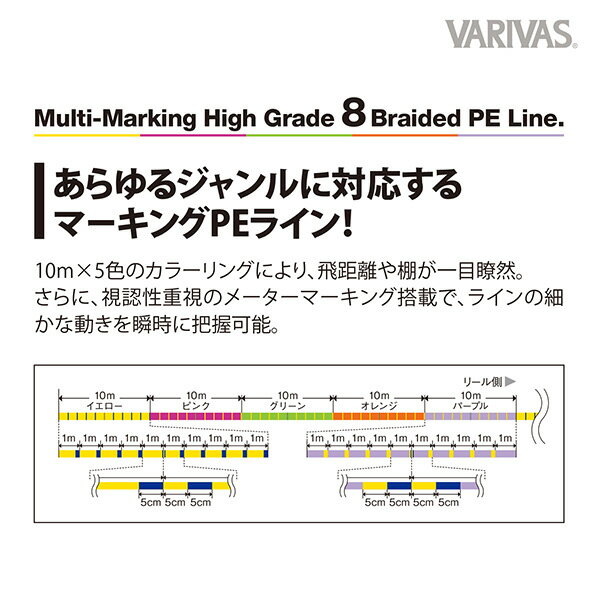 モーリス ハイグレードPEマーキングタイプ2　X8　150M　0．8号 ハイグレードPEマーキングタイプ2X8 ハイグレ-ドPEマ-キングタイプ2X83 [ハイグレ-ドPEマ-キングタイプ2X83]【AGMP】