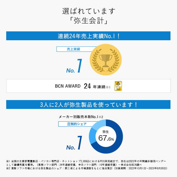 弥生 弥生会計 24 プロフェッショナル+クラウド 通常版「インボイス・電子帳簿保存法」 WEBヤヨイカイケイ24プロクラWDL [WEBヤヨイカイケイ24プロクラWDL]【MYMP】