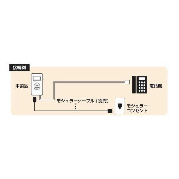 【中古】 FC776BB 富士通 D-station 32BB多機能電話機　ビジネスフォン [オフィス用品] [オフィス用品] [オフィス用品]