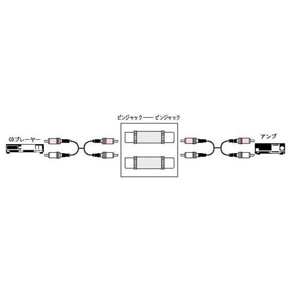 ビクター 中継アダプター AP-116A [AP116A]【MAAP】