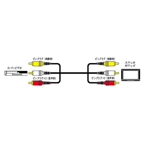 rN^[ f/XeIP[u1.0m VX-17G [VX17G]