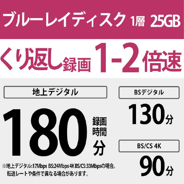 SONY 録画用25GB 1層 1-2倍速対応 BD-RE書換え型 ブルーレイディスク 10枚入り 10BNE1VJPS2 [10BNE1VJPS2] 2