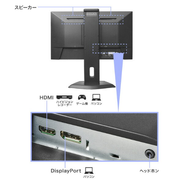【中古】Acer V7シリーズ V247Y bip 23.8インチ 16:9 Adaptive-Sync IPS モニター