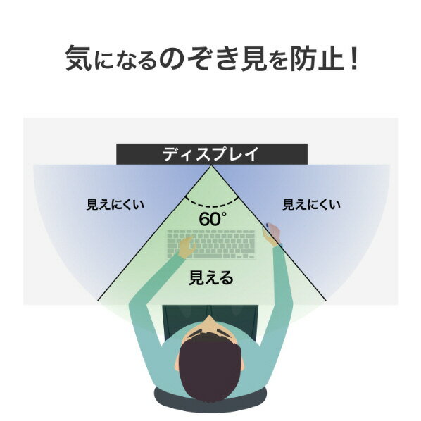 I・Oデータ アイ・オー・データ液晶ディスプレイ用 プライバシーフィルター 15．6型 R-PRFLシリーズ R-PRFL156W [RPRFL156W]