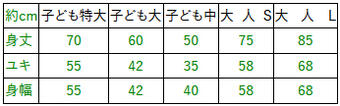 子ども法被　中　超楽天市場価格　数量限定【帯・手ぬぐい等は付属しません】赤法...