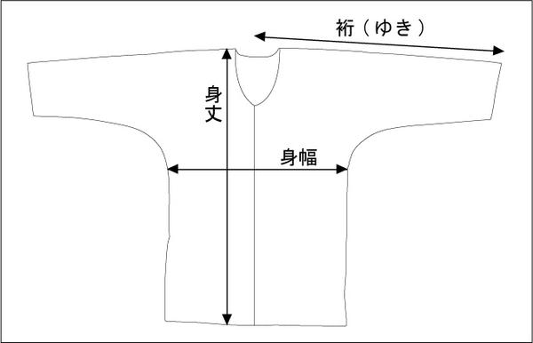 鯉口シャツ【梅の花 / 黄】（男性女性兼用）※メール便対応可※ 3