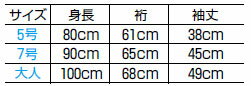 袴下風着物　大人寸　市松・桜