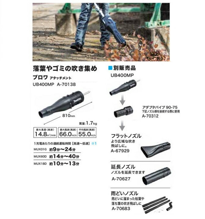 マキタ UB400MP スプリットモーター用 ブロアアタッチメント 最大風量14.8m3/mim ...