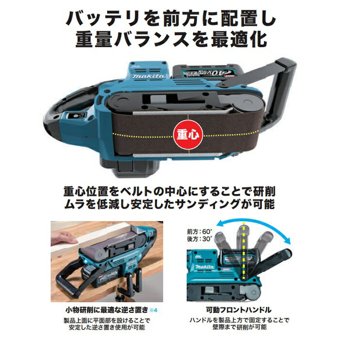 �ޥ��� BS001GZ + BL4040 40Vmax-76mm�� ���ż��٥�ȥ���� AC���ʾ�Υϥ��ѥ�� ͥ�줿���̥Х�󥹤Ǹ�������㸺 4.0Ah�Хåƥ�x1���� ���Ŵ����� ���� ������