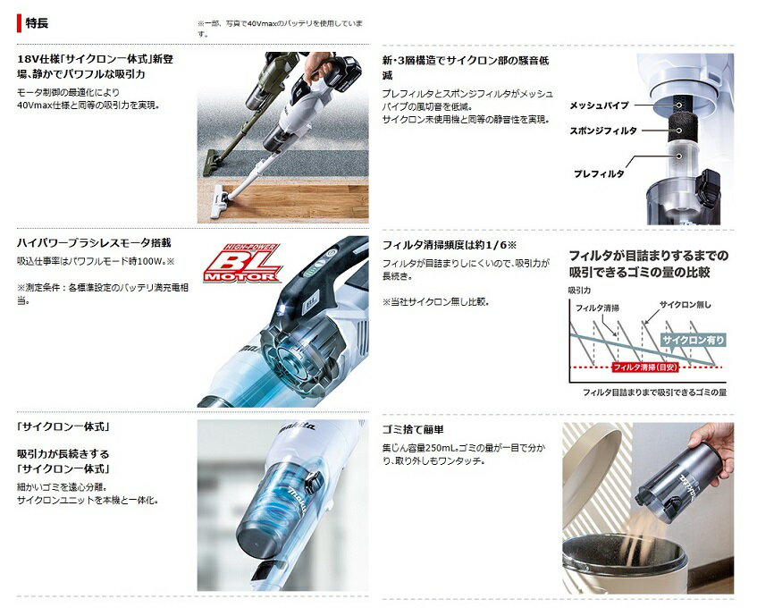 マキタ 掃除機 CL286FDZW 18V充電式クリーナー サイクロン一体式 ワンタッチスイッ...