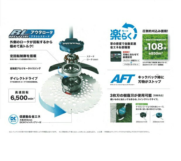 送料無料 マキタ MUR368WDG2 18Vx2=36V 充電式草刈機 2グリップ仕様 255mmDCホワイ...