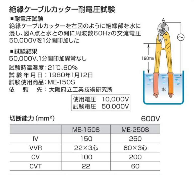 マ−ベル ME-250S 絶縁ケ−ブルカッタ− 銅線専用 切断能力:IV線250mm2 耐電圧50,000V FRP樹脂ハンドルで軽く 衝撃にも強い 新品 ME250S MARVEL 純正品