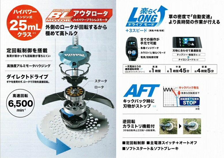 マキタ MUR003GRM 40Vmax 充電式草刈機 ル−プハンドル 255mmDCホワイトチップソ−付...