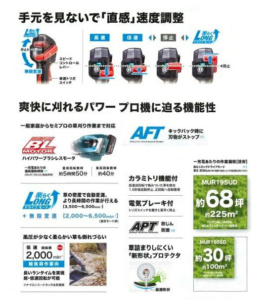 マキタ MUR195LDZ 18V 充電式草刈機 ル－プハンドル仕様 23mmlエンジンと同等の使用感 DCホワイトチップソ－付 本体のみ バッテリ・充電器別売 新品 代引不可 一部地域発送不可【プロ用からDIY、園芸まで。道具・工具のことならプロショップe-道具館におまかせ！】 2