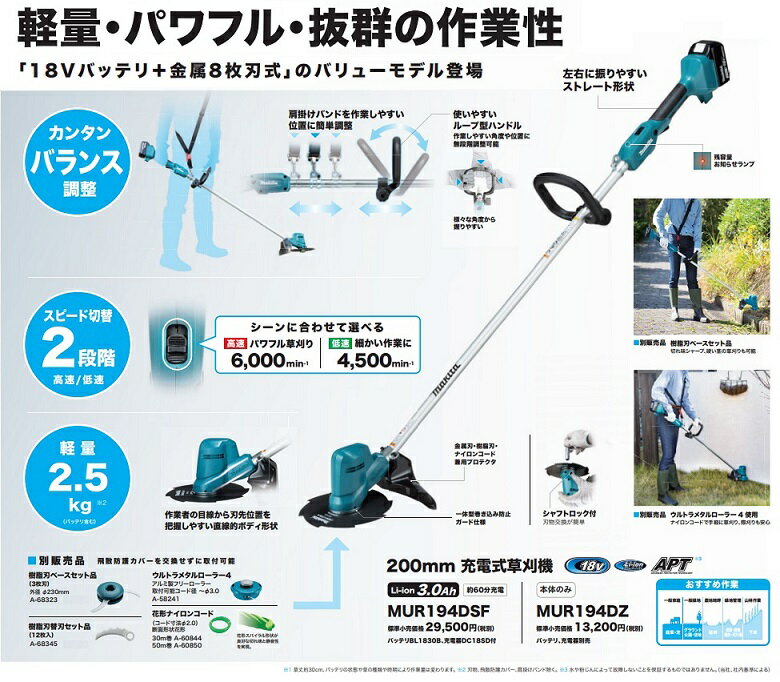 マキタ MUR194DZ 18V充電式草刈機 ループハンドル仕様 刈込幅200mm 金属8枚刃付 青...