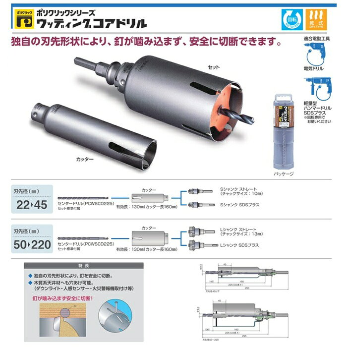 ミヤナガ PCWS32C ウッデイングコアドリル 刃先径32mm カッタ－のみ ポリクリック...