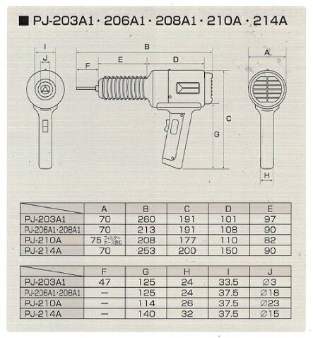 シュアー PJ-206A1 熱風機 プラジェット ヒートガン 石崎電機 新品 PJ206A1 純正品