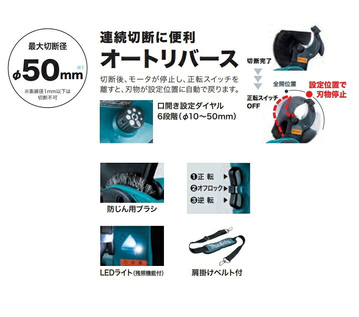 マキタ TC101DRG 充電式ケーブルカッタ 最大切断径φ50mm オ−プンタイプ ハサミ式 新品 代引不可 イズミ S7K50K S7-K50KM 泉精器 純正品