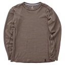 ティートンブロス Teton Bros. アクシオ3D L/S Tee TB233-71M スノーボードウェア インナー