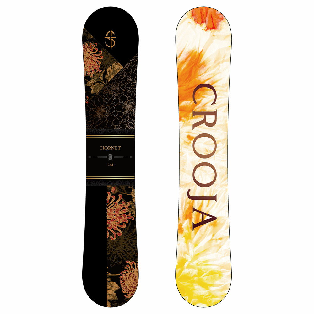 N[W CROOJA z[lbg Xm[{[h {[h nCubhLo[f fB[X