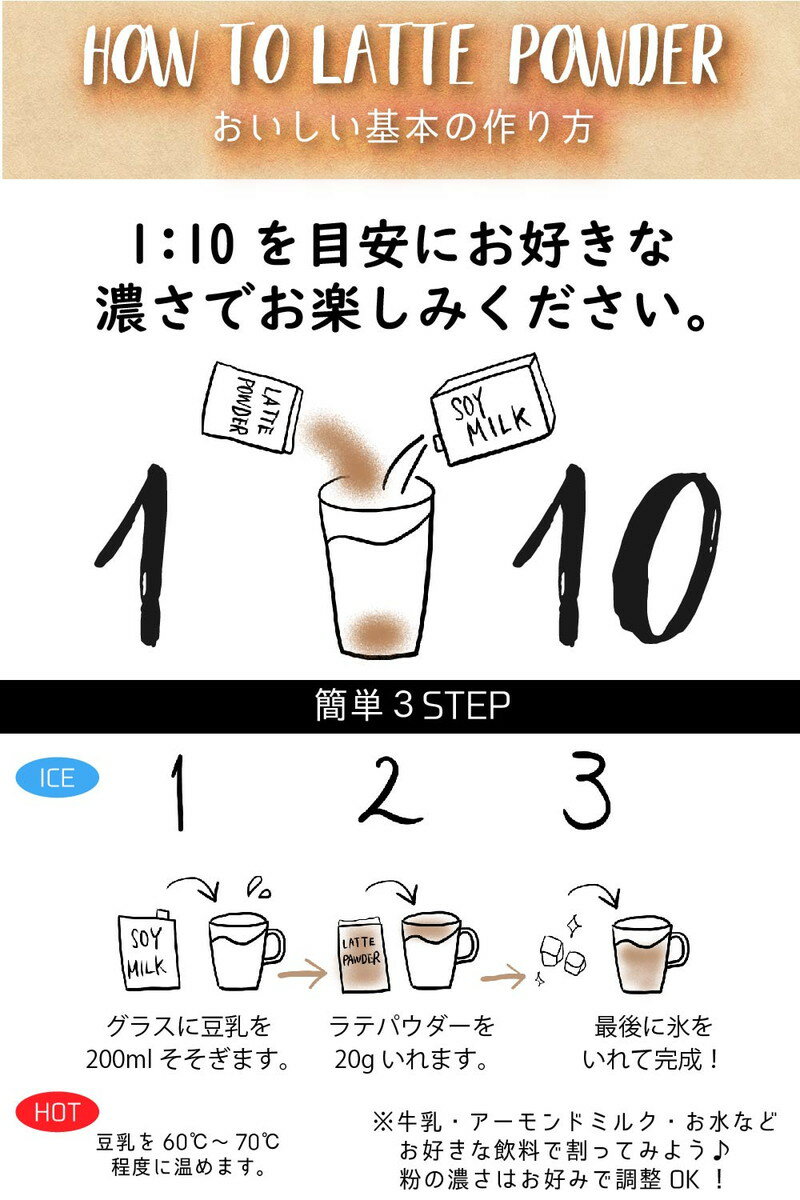 敬老の日 プレゼント ギフト 和紅茶 ラテ パウダー 200g イイコカフェ / 紅茶 おしゃれ かわいい 誕生日 ティー 静岡茶 粉末紅茶 製菓 料理 豆乳ラテ ソイラテ ラテベース 粉末 ミルクティー 挨拶 祝い 卒業 先生 プレゼント 誕生日